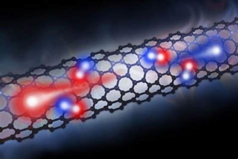  Carbon Nanotube: Vật liệu kỳ diệu cho năng lượng mặt trời và thiết bị điện tử!