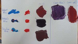 How to Make Magenta with Paint: A Journey Through Color and Imagination